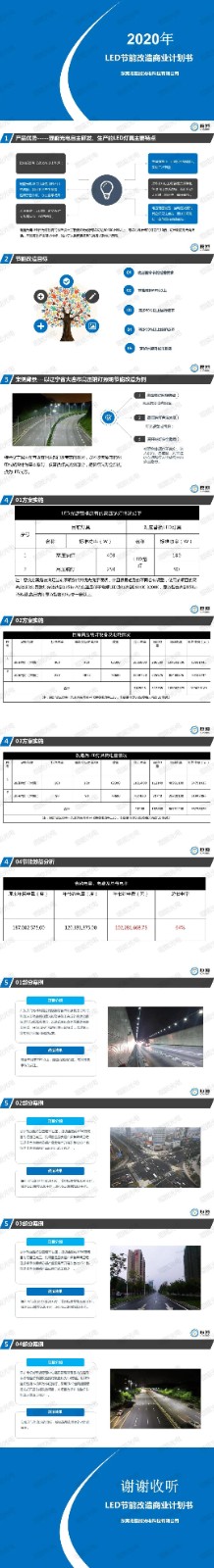 琨能光电LED节能改造方案为绿色未来赋能！