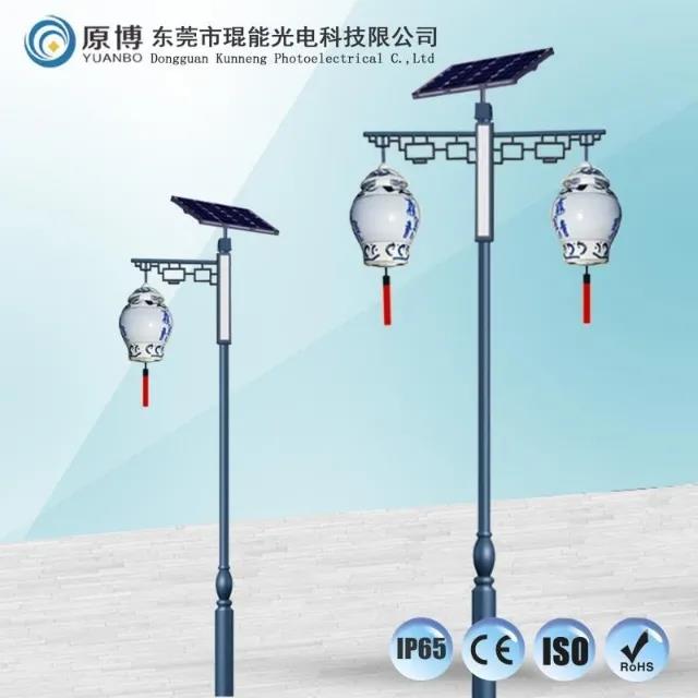 内强素质，外抓机遇，琨能助力新型城镇化建设
