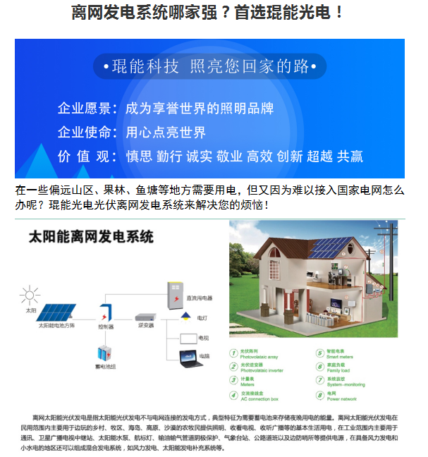 离网发电系统哪家强？首选琨能光电！