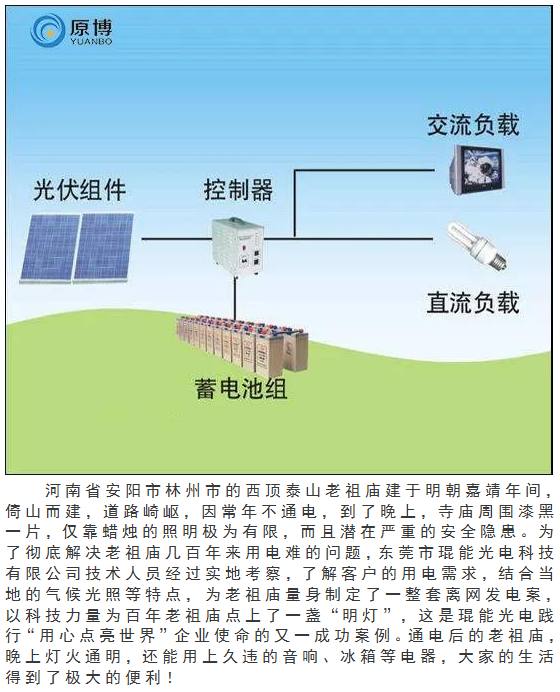 离网发电系统哪家强？首选琨能光电！