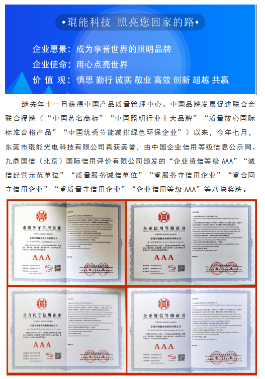 琨能光电八喜临门